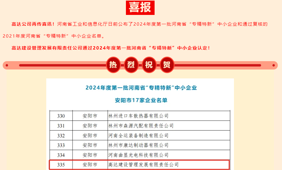 喜報(bào),！高達(dá)公司通過(guò)2024年度第一批河南省“專精特新”中小企業(yè)認(rèn)定,！